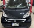 Синий Смарт Форту, объемом двигателя 0 л и пробегом 12 тыс. км за 5699 $, фото 2 на Automoto.ua