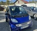 Синій Смарт Fortwo, об'ємом двигуна 0.6 л та пробігом 100 тис. км за 3300 $, фото 1 на Automoto.ua
