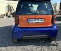 Синій Смарт Fortwo, об'ємом двигуна 0.6 л та пробігом 100 тис. км за 3300 $, фото 5 на Automoto.ua