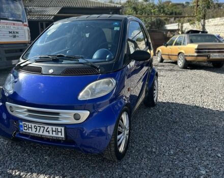 Синій Смарт Fortwo, об'ємом двигуна 0.6 л та пробігом 100 тис. км за 3300 $, фото 2 на Automoto.ua