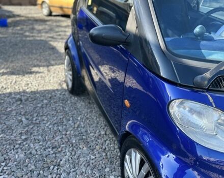 Синій Смарт Fortwo, об'ємом двигуна 0.6 л та пробігом 100 тис. км за 3300 $, фото 3 на Automoto.ua