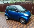 Синій Смарт Fortwo, об'ємом двигуна 0.08 л та пробігом 190 тис. км за 4757 $, фото 1 на Automoto.ua