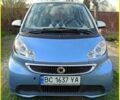 Синій Смарт Fortwo, об'ємом двигуна 0 л та пробігом 53 тис. км за 6999 $, фото 1 на Automoto.ua