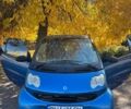 Синій Смарт Fortwo, об'ємом двигуна 0.7 л та пробігом 260 тис. км за 2700 $, фото 1 на Automoto.ua
