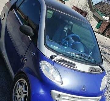 Синій Смарт Fortwo, об'ємом двигуна 0.6 л та пробігом 146 тис. км за 2600 $, фото 1 на Automoto.ua