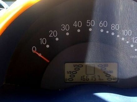 Синій Смарт Fortwo, об'ємом двигуна 0.6 л та пробігом 166 тис. км за 2500 $, фото 1 на Automoto.ua