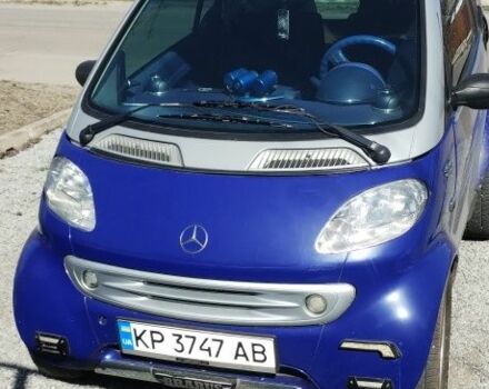 Синий Смарт Форту, объемом двигателя 0.6 л и пробегом 146 тыс. км за 2600 $, фото 1 на Automoto.ua