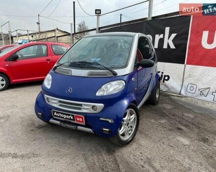 Синий Смарт Форту, объемом двигателя 0.6 л и пробегом 146 тыс. км за 2890 $, фото 1 на Automoto.ua