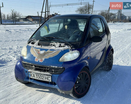 Синий Смарт Форту, объемом двигателя 0.6 л и пробегом 140 тыс. км за 1650 $, фото 1 на Automoto.ua