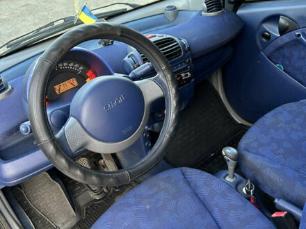 Синий Смарт Форту, объемом двигателя 0.6 л и пробегом 250 тыс. км за 2100 $, фото 1 на Automoto.ua