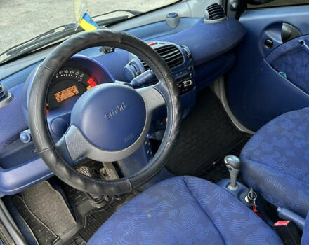 Синій Смарт Fortwo, об'ємом двигуна 0.6 л та пробігом 250 тис. км за 2100 $, фото 1 на Automoto.ua