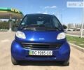 Синій Смарт Fortwo, об'ємом двигуна 0.6 л та пробігом 125 тис. км за 3400 $, фото 1 на Automoto.ua