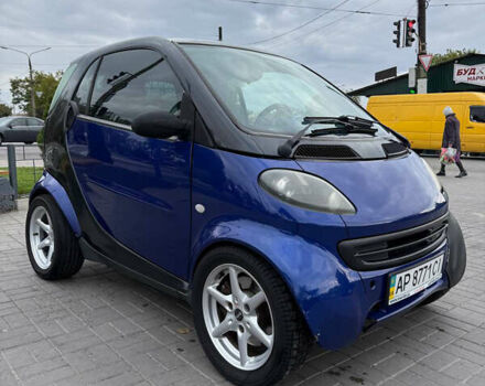 Смарт Форту 1999 в Запорожье на Automoto.ua Синий Смарт Форту, объемом двигателя 0.6 л и пробегом 184 тыс. км за 2300 $, фото 1 на Automoto.ua
