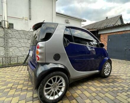 Синий Смарт Форту, объемом двигателя 0.6 л и пробегом 280 тыс. км за 3000 $, фото 1 на Automoto.ua
