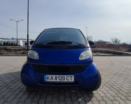 Синій Смарт Fortwo, об'ємом двигуна 0.6 л та пробігом 192 тис. км за 2800 $, фото 1 на Automoto.ua