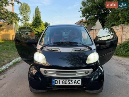 Синій Смарт Fortwo, об'ємом двигуна 0.6 л та пробігом 238 тис. км за 2199 $, фото 1 на Automoto.ua