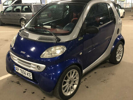 Смарт Форту 1999 в Запорожье на Automoto.ua Синий Смарт Форту, объемом двигателя 0.6 л и пробегом 274 тыс. км за 3100 $, фото 1 на Automoto.ua