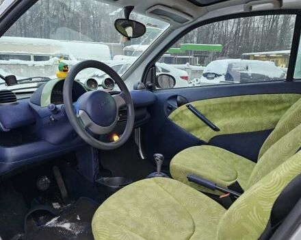 Синий Смарт Форту, объемом двигателя 0.6 л и пробегом 164 тыс. км за 2400 $, фото 1 на Automoto.ua