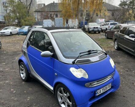 Синий Смарт Форту, объемом двигателя 0.6 л и пробегом 200 тыс. км за 2450 $, фото 1 на Automoto.ua