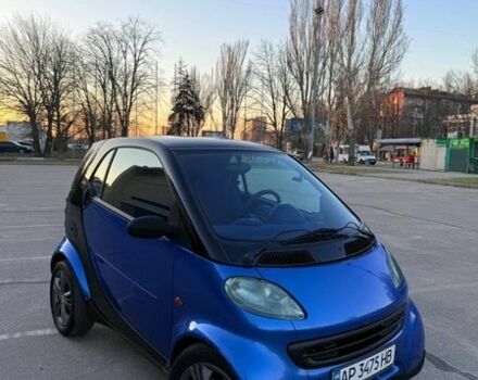 Синий Смарт Форту, объемом двигателя 0.6 л и пробегом 245 тыс. км за 2500 $, фото 1 на Automoto.ua