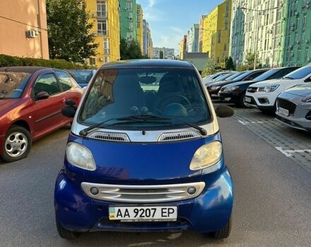 Синій Смарт Fortwo, об'ємом двигуна 0.6 л та пробігом 170 тис. км за 2250 $, фото 1 на Automoto.ua