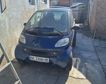 Синий Смарт Форту, объемом двигателя 0.6 л и пробегом 160 тыс. км за 2899 $, фото 1 на Automoto.ua