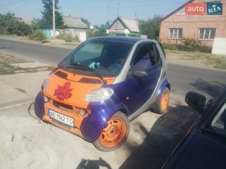 Смарт Fortwo 2000 у Покровськ (Красноармійськ) на Automoto.ua Синій Смарт Fortwo, об'ємом двигуна 0.6 л та пробігом 132 тис. км за 2700 $, фото 1 на Automoto.ua
