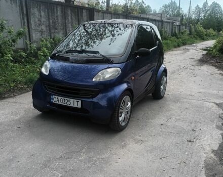 Синій Смарт Fortwo, об'ємом двигуна 0 л та пробігом 200 тис. км за 2813 $, фото 1 на Automoto.ua