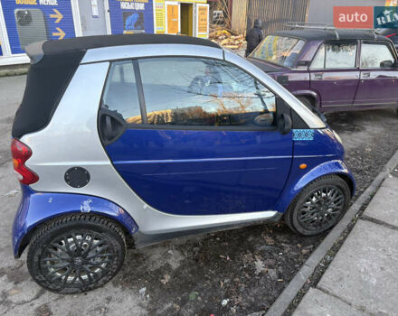 Синий Смарт Форту, объемом двигателя 0.6 л и пробегом 175 тыс. км за 2200 $, фото 1 на Automoto.ua