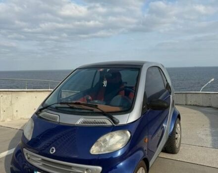 Синій Смарт Fortwo, об'ємом двигуна 0.6 л та пробігом 217 тис. км за 3135 $, фото 1 на Automoto.ua