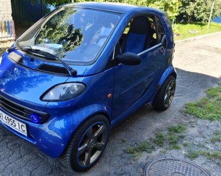 Синій Смарт Fortwo, об'ємом двигуна 0.8 л та пробігом 268 тис. км за 2261 $, фото 1 на Automoto.ua