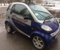 Синій Смарт Fortwo, об'ємом двигуна 0.8 л та пробігом 315 тис. км за 3850 $, фото 1 на Automoto.ua