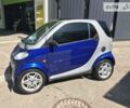 Синій Смарт Fortwo, об'ємом двигуна 0 л та пробігом 165 тис. км за 3650 $, фото 1 на Automoto.ua