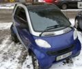 Синій Смарт Fortwo, об'ємом двигуна 0.8 л та пробігом 201 тис. км за 3800 $, фото 1 на Automoto.ua