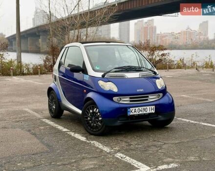 Синий Смарт Форту, объемом двигателя 0.6 л и пробегом 175 тыс. км за 2700 $, фото 1 на Automoto.ua