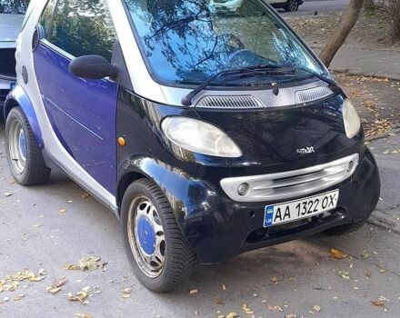 Синий Смарт Форту, объемом двигателя 0.6 л и пробегом 228 тыс. км за 3200 $, фото 1 на Automoto.ua