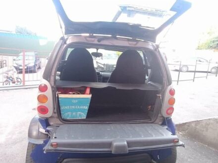 Синій Смарт Fortwo, об'ємом двигуна 0.6 л та пробігом 170 тис. км за 3990 $, фото 1 на Automoto.ua