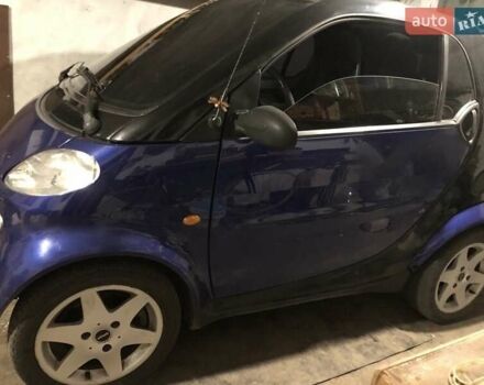 Синій Смарт Fortwo, об'ємом двигуна 0.6 л та пробігом 167 тис. км за 3146 $, фото 1 на Automoto.ua