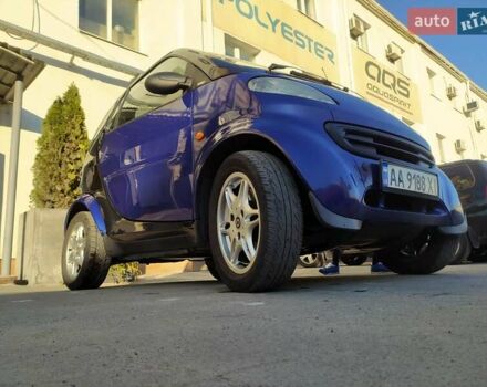 Синий Смарт Форту, объемом двигателя 0.6 л и пробегом 142 тыс. км за 2978 $, фото 1 на Automoto.ua