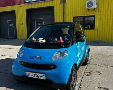 Синий Смарт Форту, объемом двигателя 0.6 л и пробегом 184 тыс. км за 3200 $, фото 1 на Automoto.ua