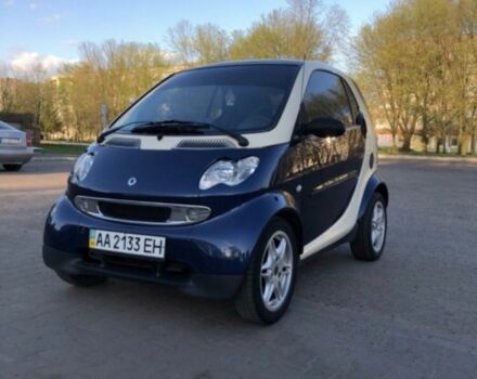 Синий Смарт Форту, объемом двигателя 0.6 л и пробегом 175 тыс. км за 3300 $, фото 1 на Automoto.ua