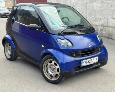 Смарт Fortwo 2002 у Києві на Automoto.ua Синій Смарт Fortwo, об'ємом двигуна 0.6 л та пробігом 125 тис. км за 1650 $, фото 1 на Automoto.ua