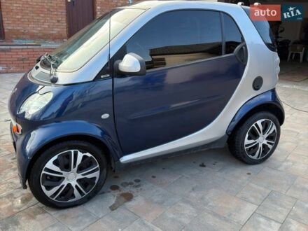Синий Смарт Форту, объемом двигателя 0.6 л и пробегом 243 тыс. км за 3750 $, фото 1 на Automoto.ua