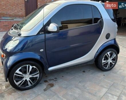 Синій Смарт Fortwo, об'ємом двигуна 0.6 л та пробігом 243 тис. км за 3750 $, фото 1 на Automoto.ua