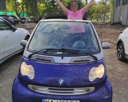 Синий Смарт Форту, объемом двигателя 0.6 л и пробегом 170 тыс. км за 3900 $, фото 1 на Automoto.ua