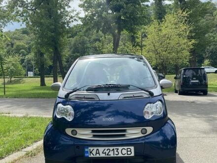 Синій Смарт Fortwo, об'ємом двигуна 0.06 л та пробігом 177 тис. км за 3200 $, фото 1 на Automoto.ua