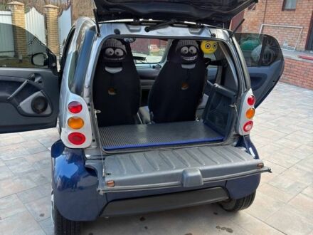 Синій Смарт Fortwo, об'ємом двигуна 0.6 л та пробігом 243 тис. км за 2900 $, фото 1 на Automoto.ua