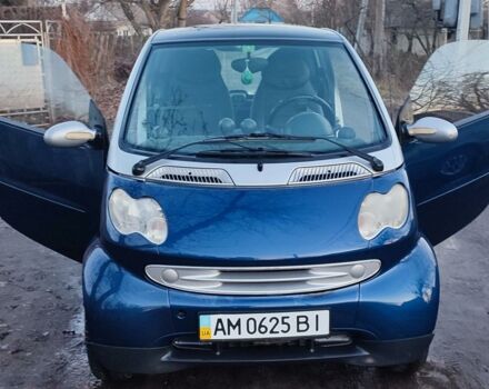 Синий Смарт Форту, объемом двигателя 0.6 л и пробегом 230 тыс. км за 3500 $, фото 1 на Automoto.ua
