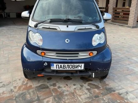 Синій Смарт Fortwo, об'ємом двигуна 0.6 л та пробігом 243 тис. км за 3700 $, фото 1 на Automoto.ua