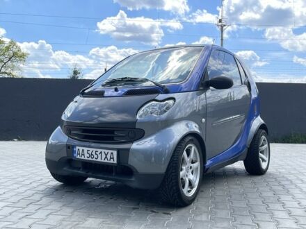 Смарт Fortwo 2002 у Буче на Automoto.ua Синій Смарт Fortwo, об'ємом двигуна 0.6 л та пробігом 210 тис. км за 2800 $, фото 1 на Automoto.ua